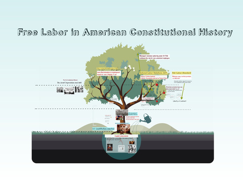 Tree of Free Labor